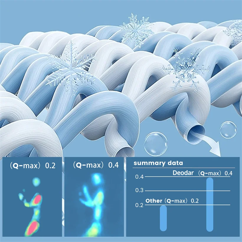 High Quality Cooling Blankets Smooth Silky Air Condition Comforter Lightweight Summer Quilt with Double Side Cooling Fabric